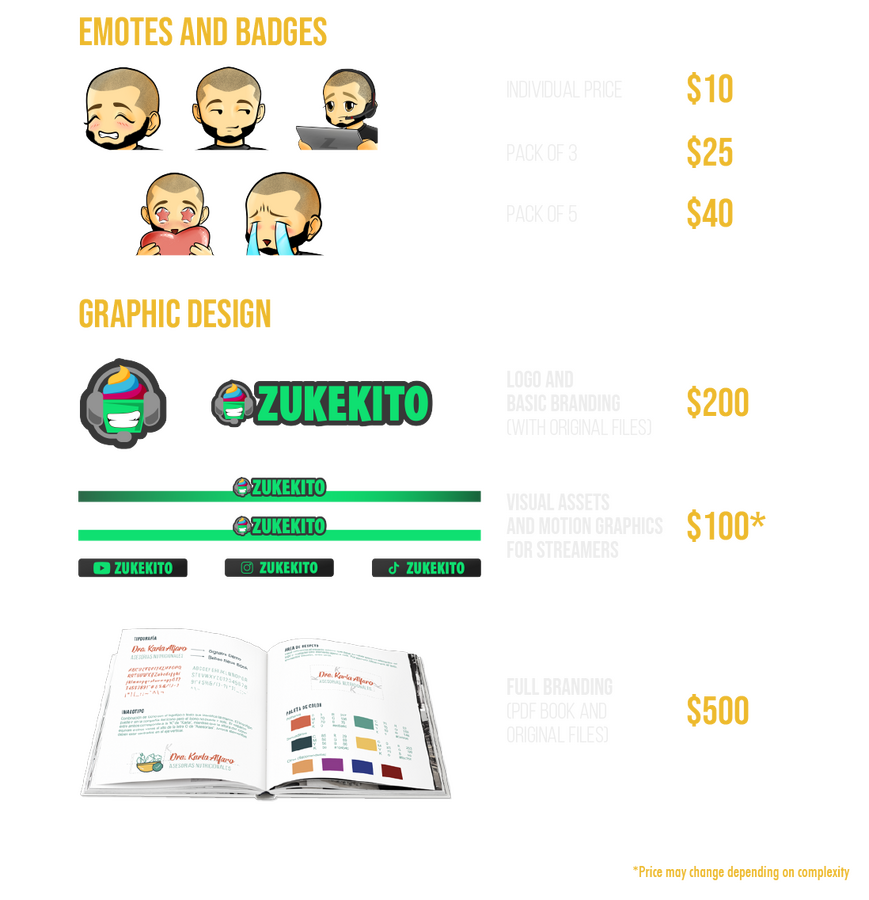Graphic Prices Graphic Prices